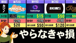 【無料でギャンブル】オンラインカジノの入金不要ボーナスランキング